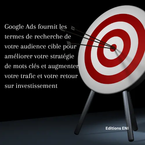 Google Ads les termes de recherche