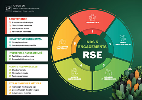 image de décoration