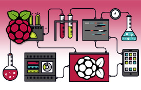 Raspberry Pi et GPIO - Branchement et communication avec des objets connectés